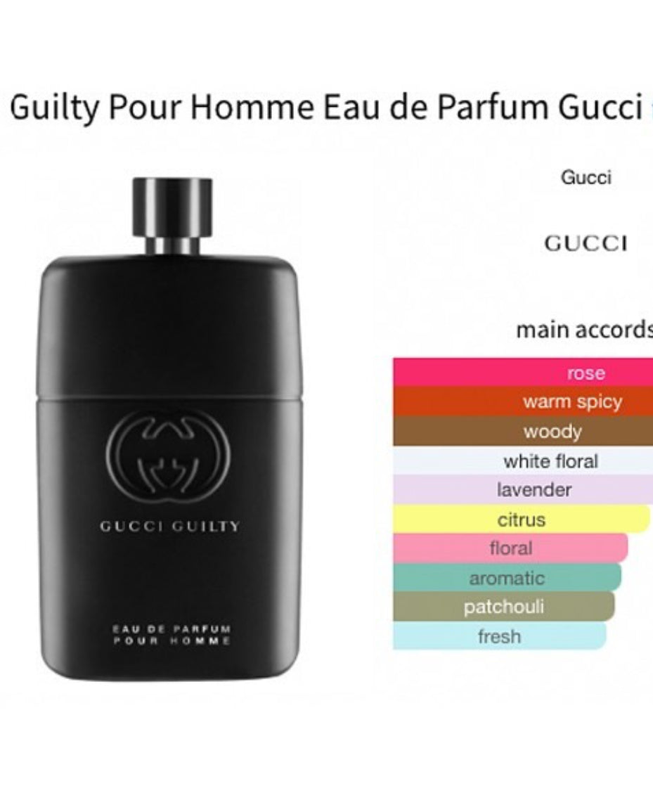 GUCCI GUILTY POUR HOMME 3.0 EDP MAN