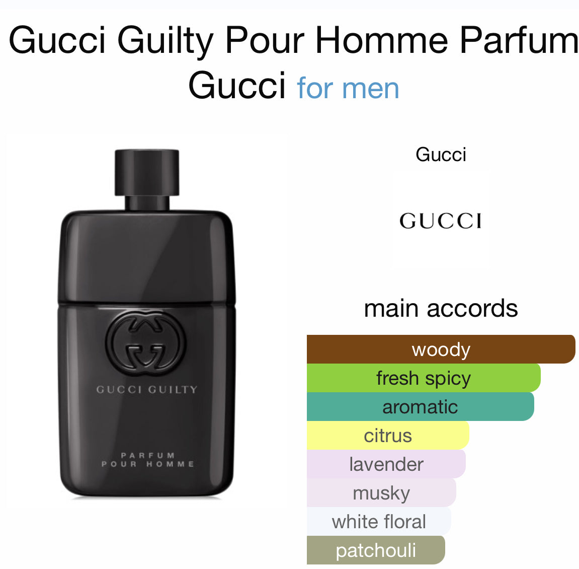 GUCCI GUILTY POUR HOMME 3.0 PARFUM MAN