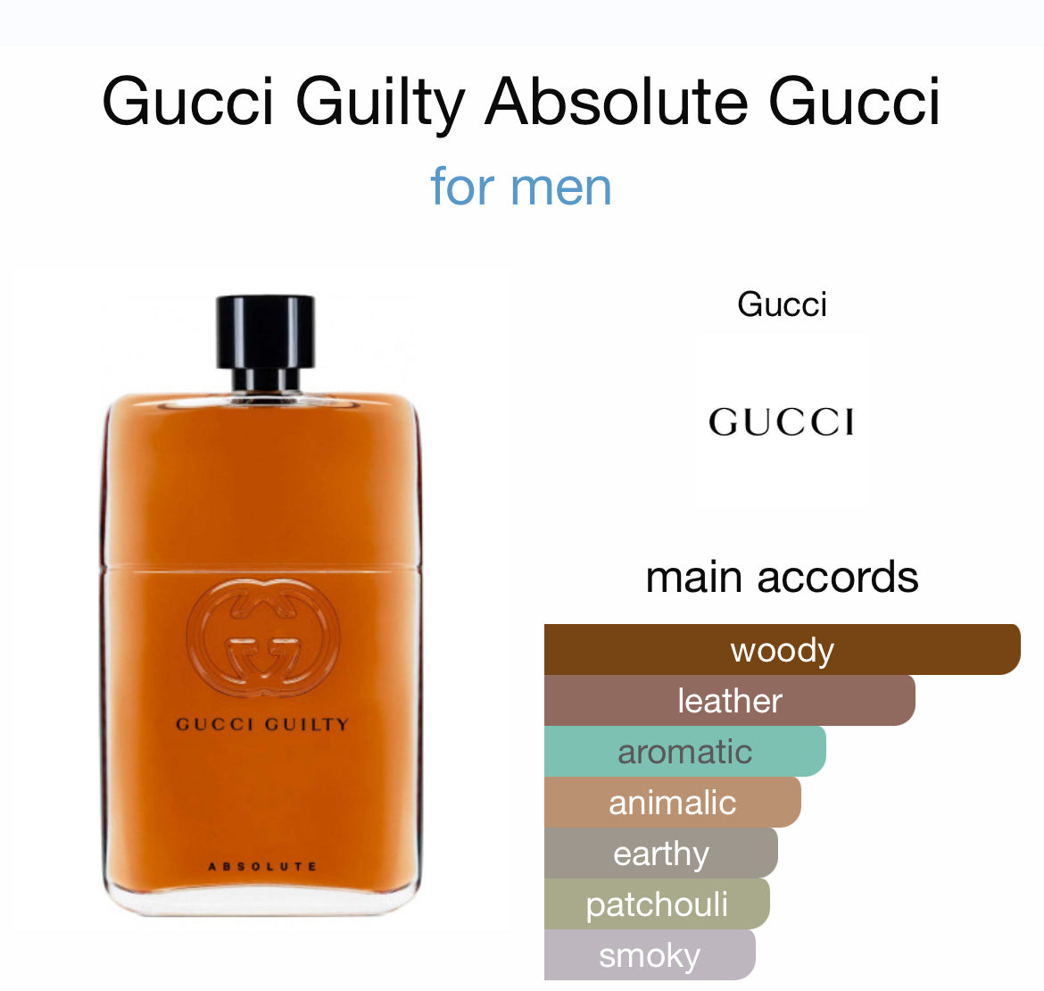 GUCCI GUILTY POUR HOMME ABSOLUTE 3.0 EDP MAN