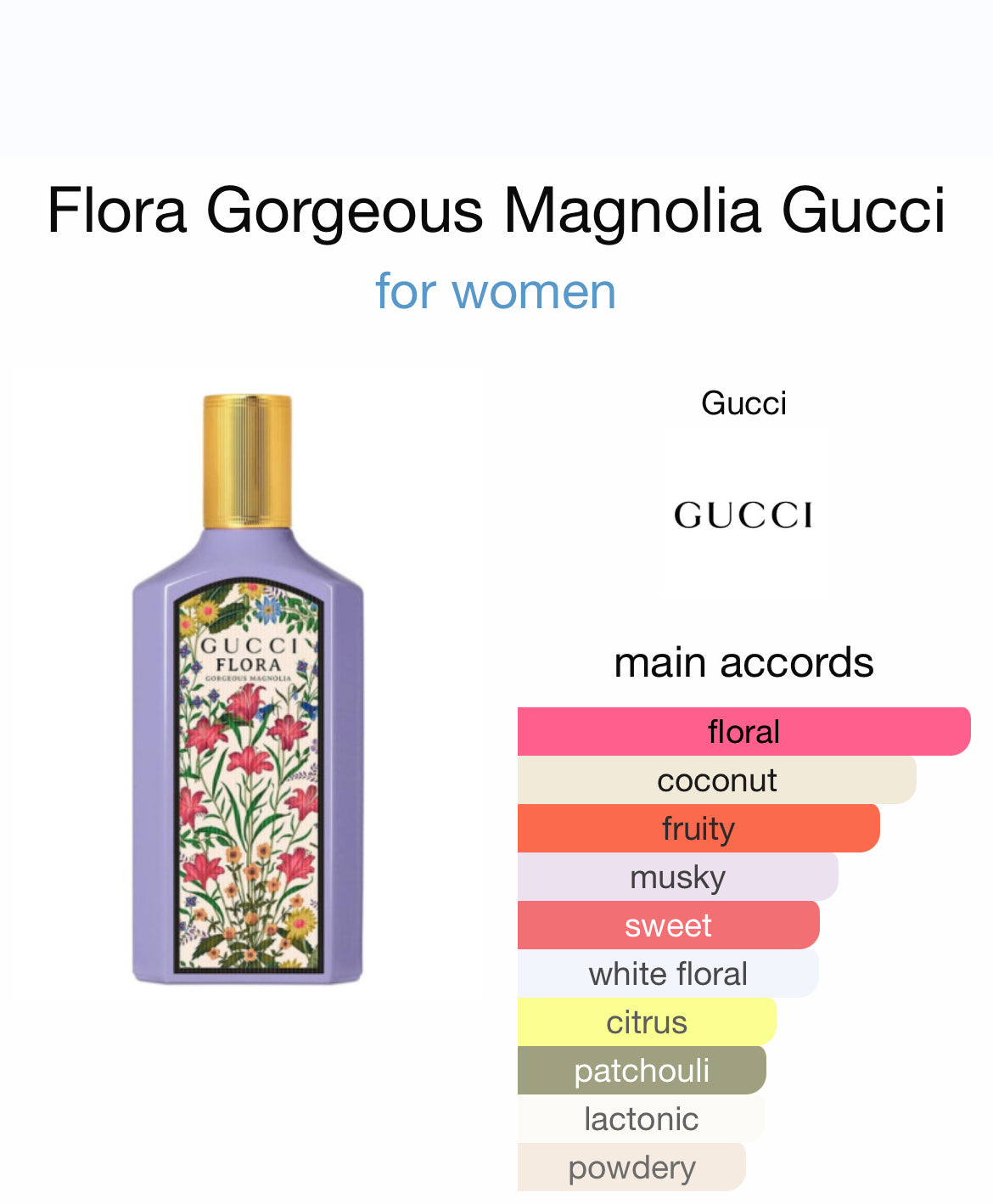 GUCCI FLORA GORGEOUS MAGNOLIA 3.4 EDP LADY
