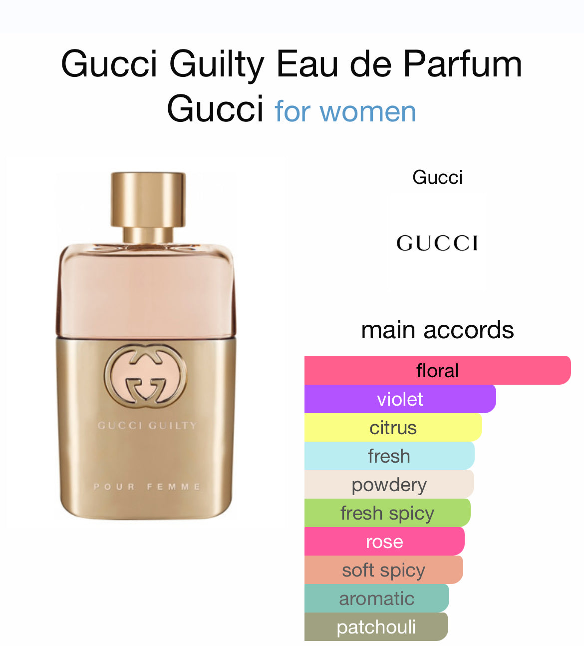 GUCCI GUILTY POUR FEMME 3.0 EDP LADY