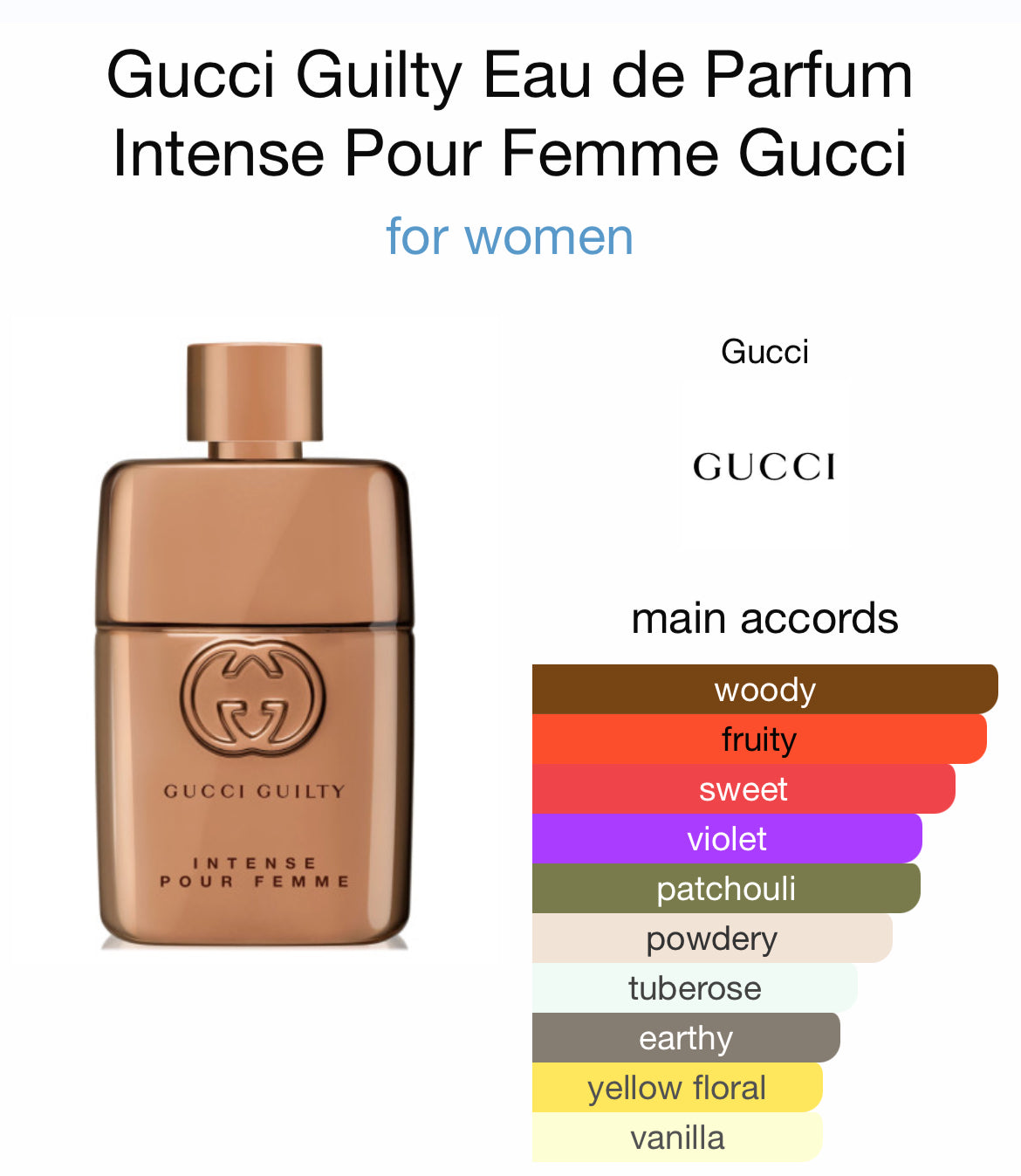 GUCCI GUILTY POUR FEMME INTENSE 3.0 EDP LADY