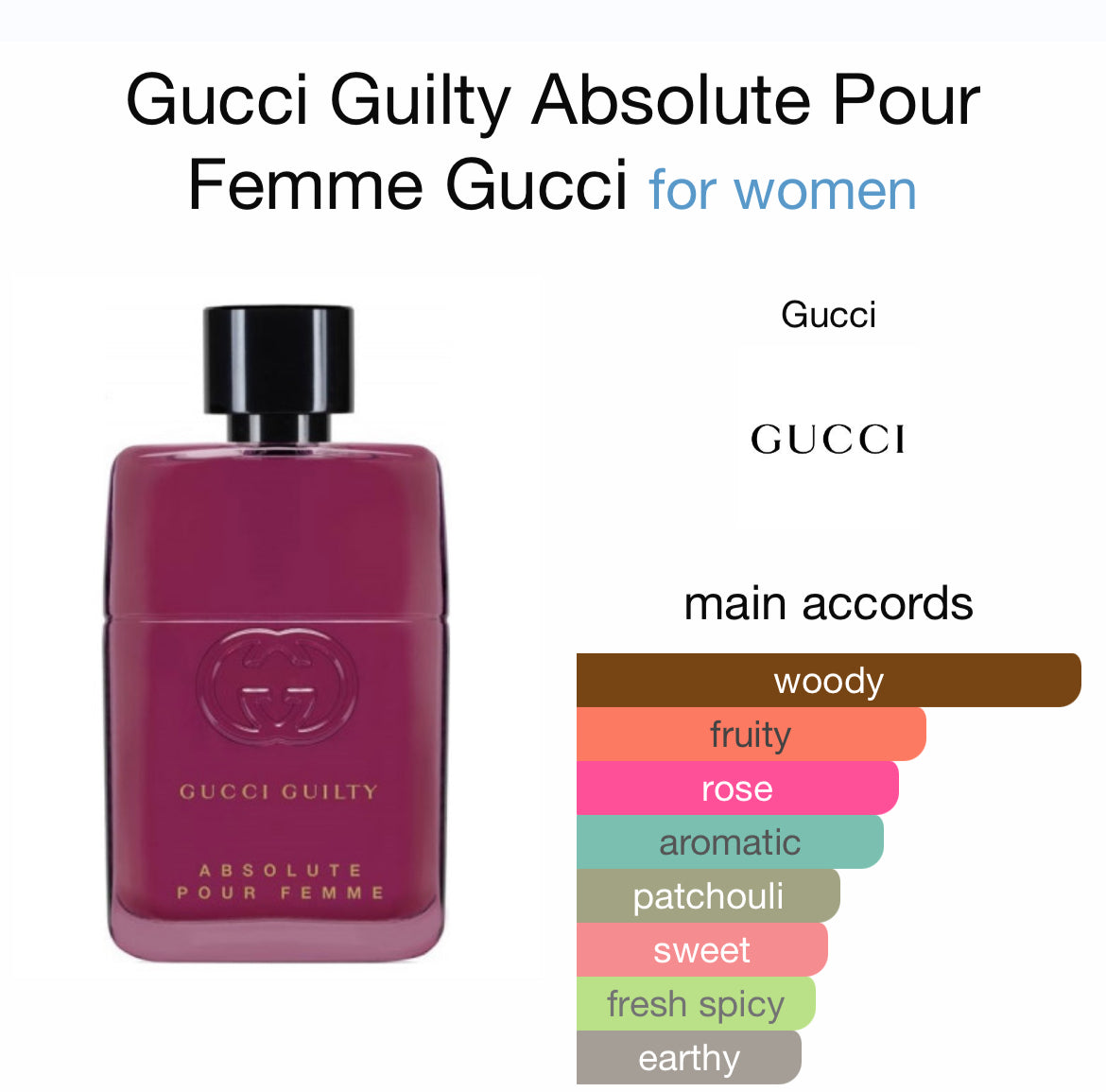 GUCCI GUILTY POUR FEMME ABSOLUTE 3.0 EDP LADY