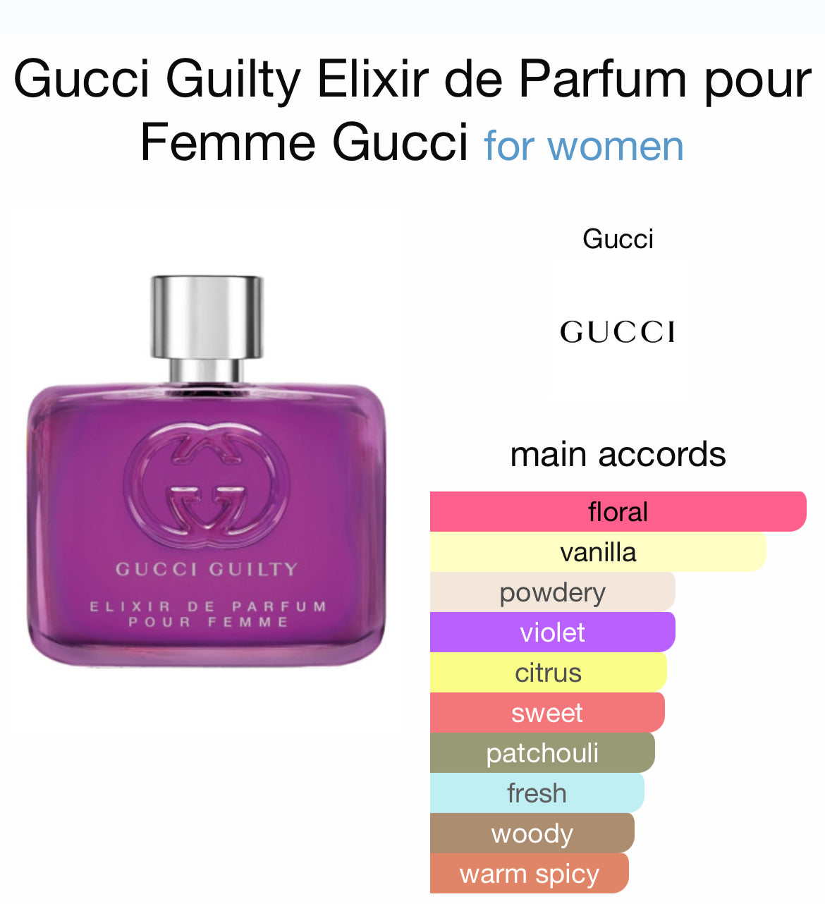 GUCCI GUILTY POUR FEMME ELIXIR DE PARFUM 2.0 LADY