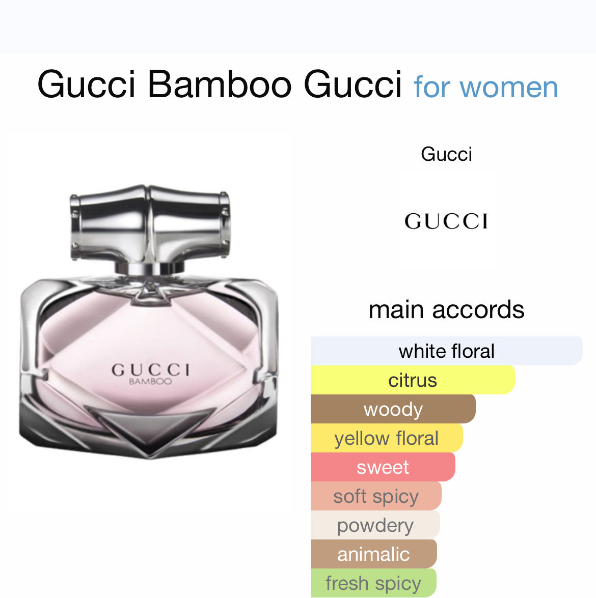 GUCCI BAMBOO 2.5 EDP LADY