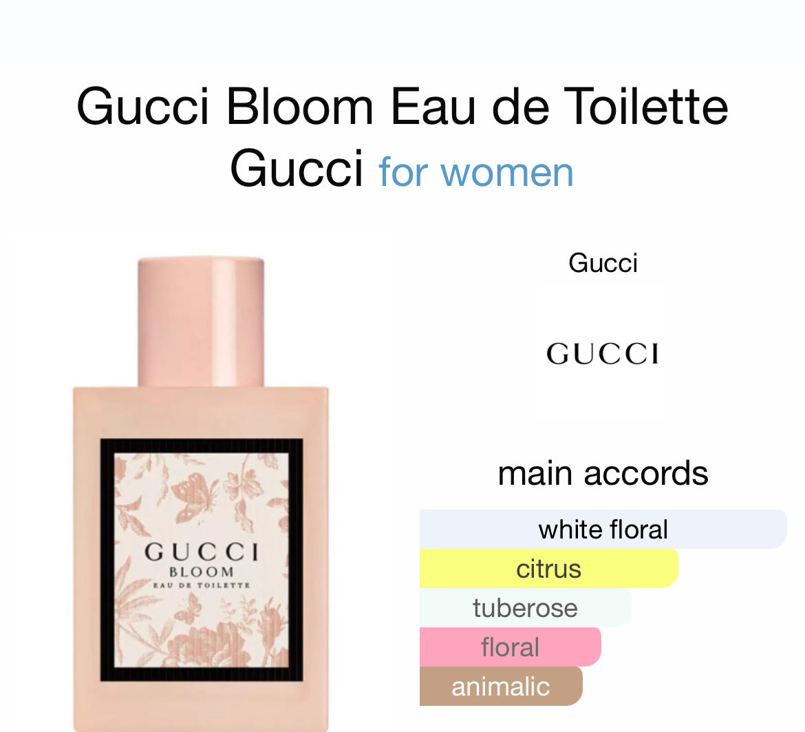 GUCCI BLOOM 3.4 EDT LADY