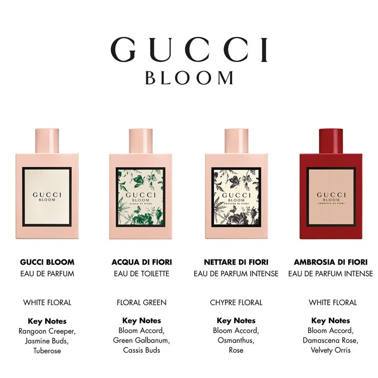 GUCCI BLOOM 3.4 EDP LADY