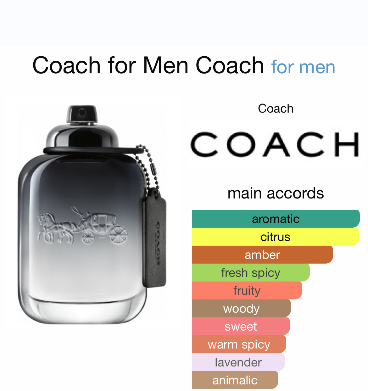 COACH NY 3.4 EDT MAN