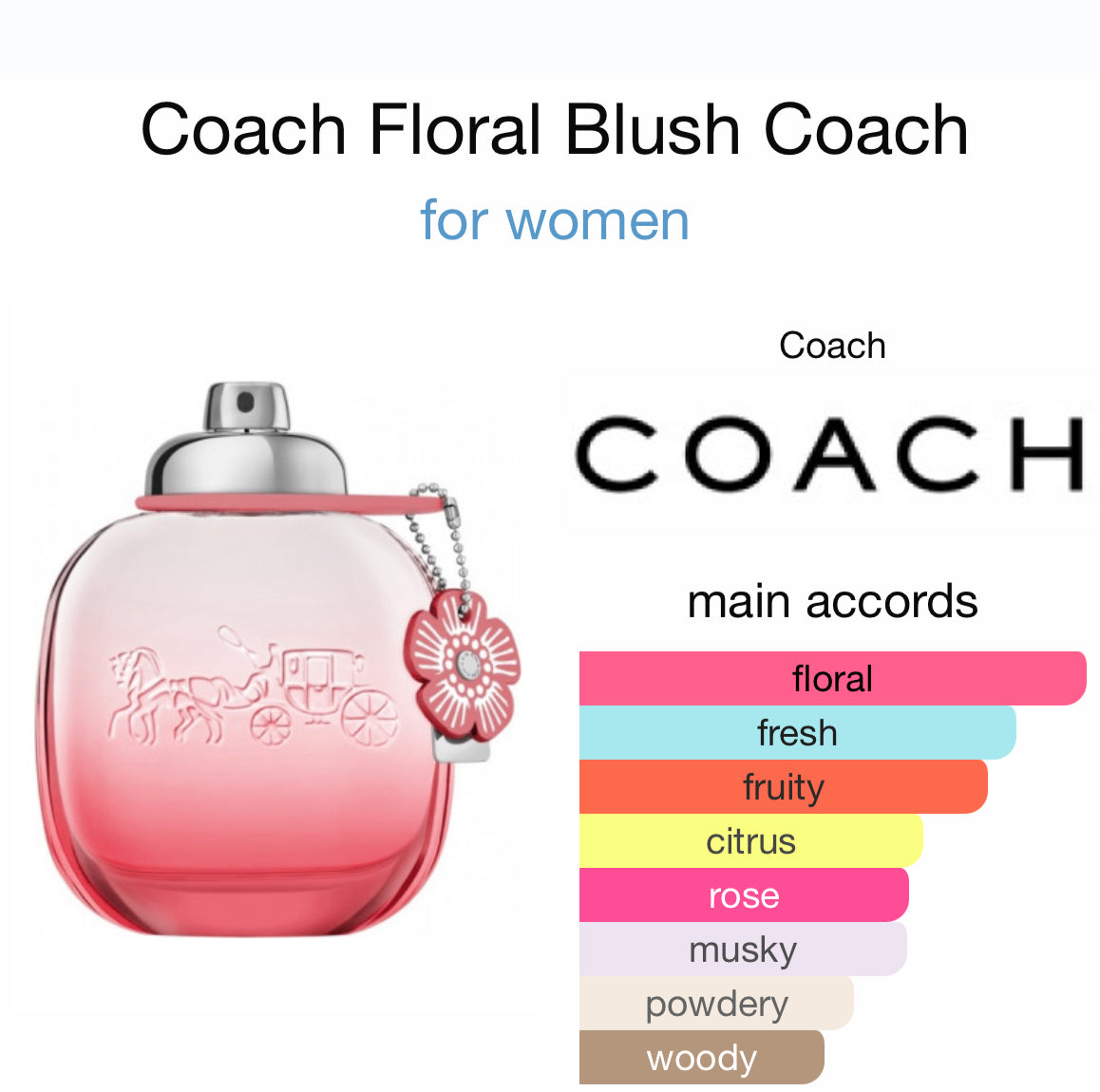 COACH FLORAL BLUSH 3.0 EDP LADY