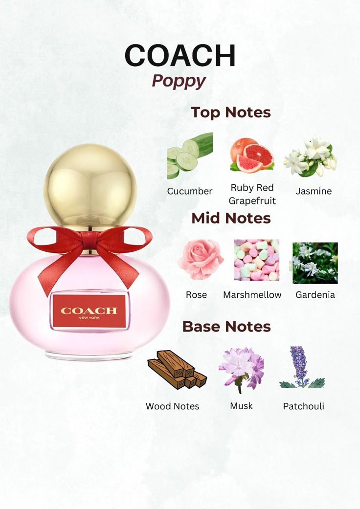 COACH POPPY 3.4 EDP LADY
