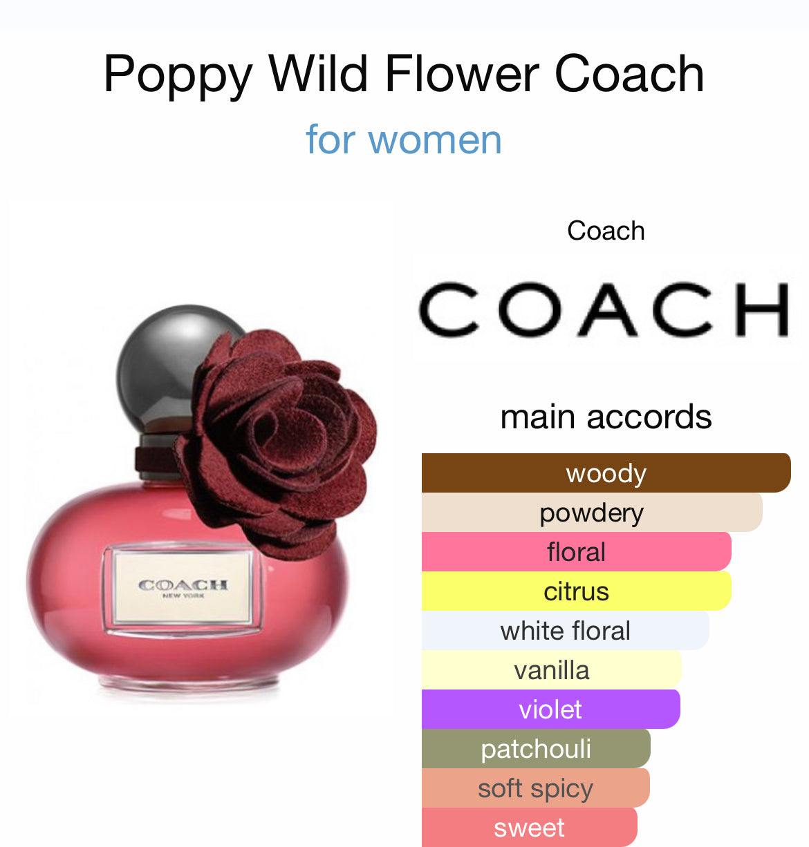 COACH POPPY WILDFLOWER 3.4 EDP LADY