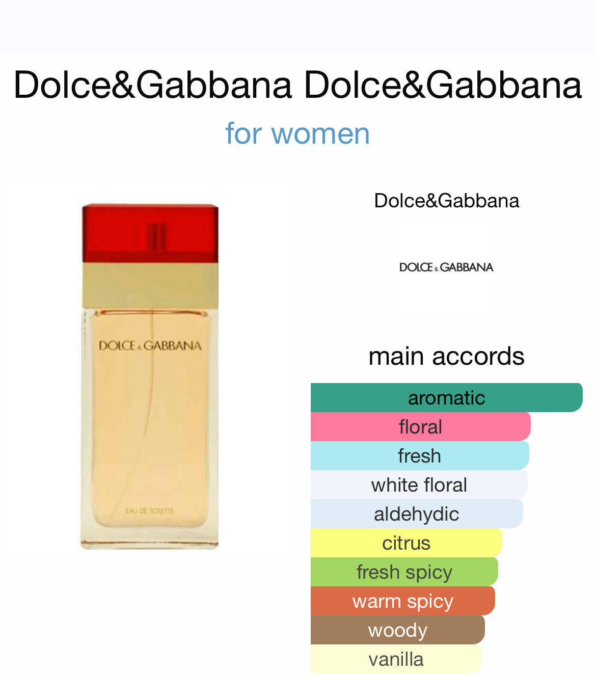 D & G POUR FEMME 3.4 EDT LADY