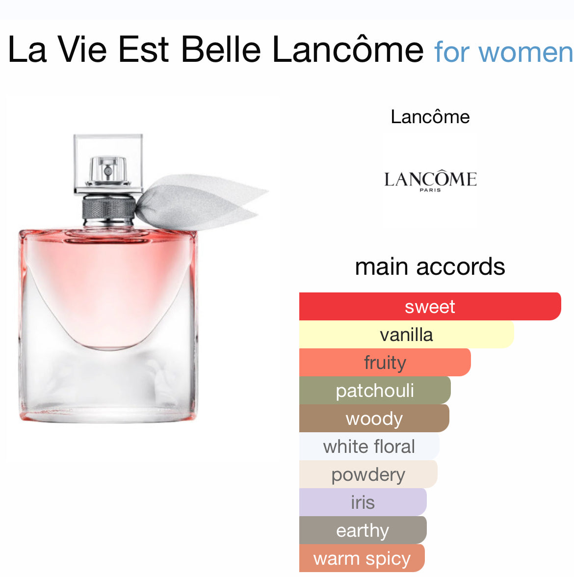LA VIE EST BELLE 3.4 EDP LADY ( by LANCOME )