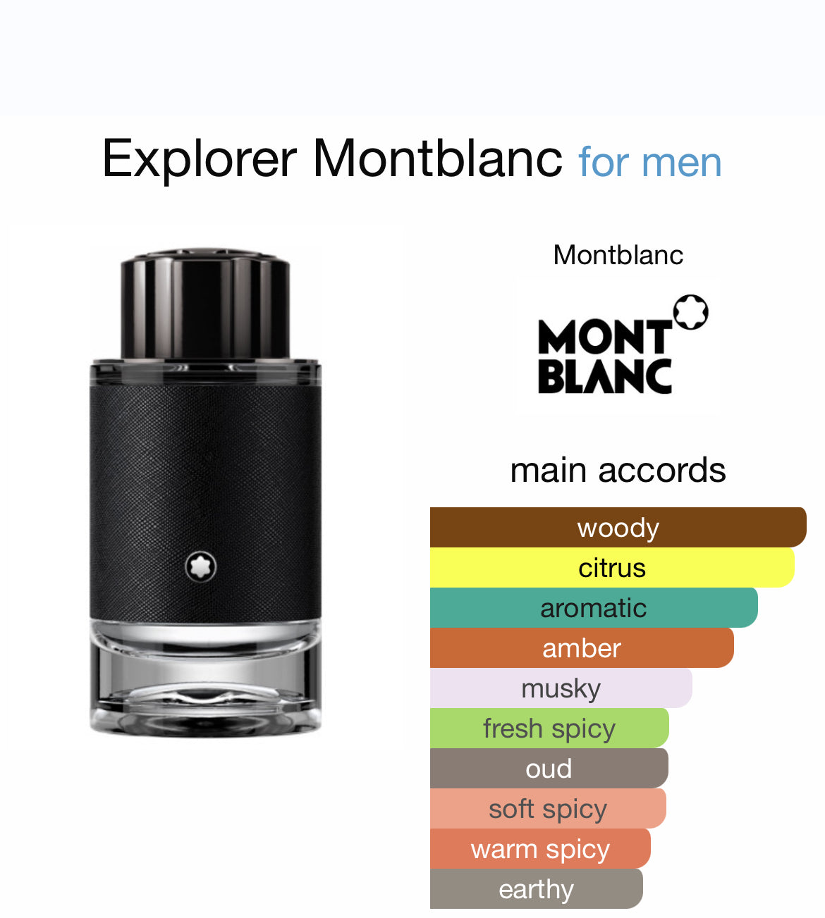 MONT BLANC  EXPLORER 3.4 EDP MAN