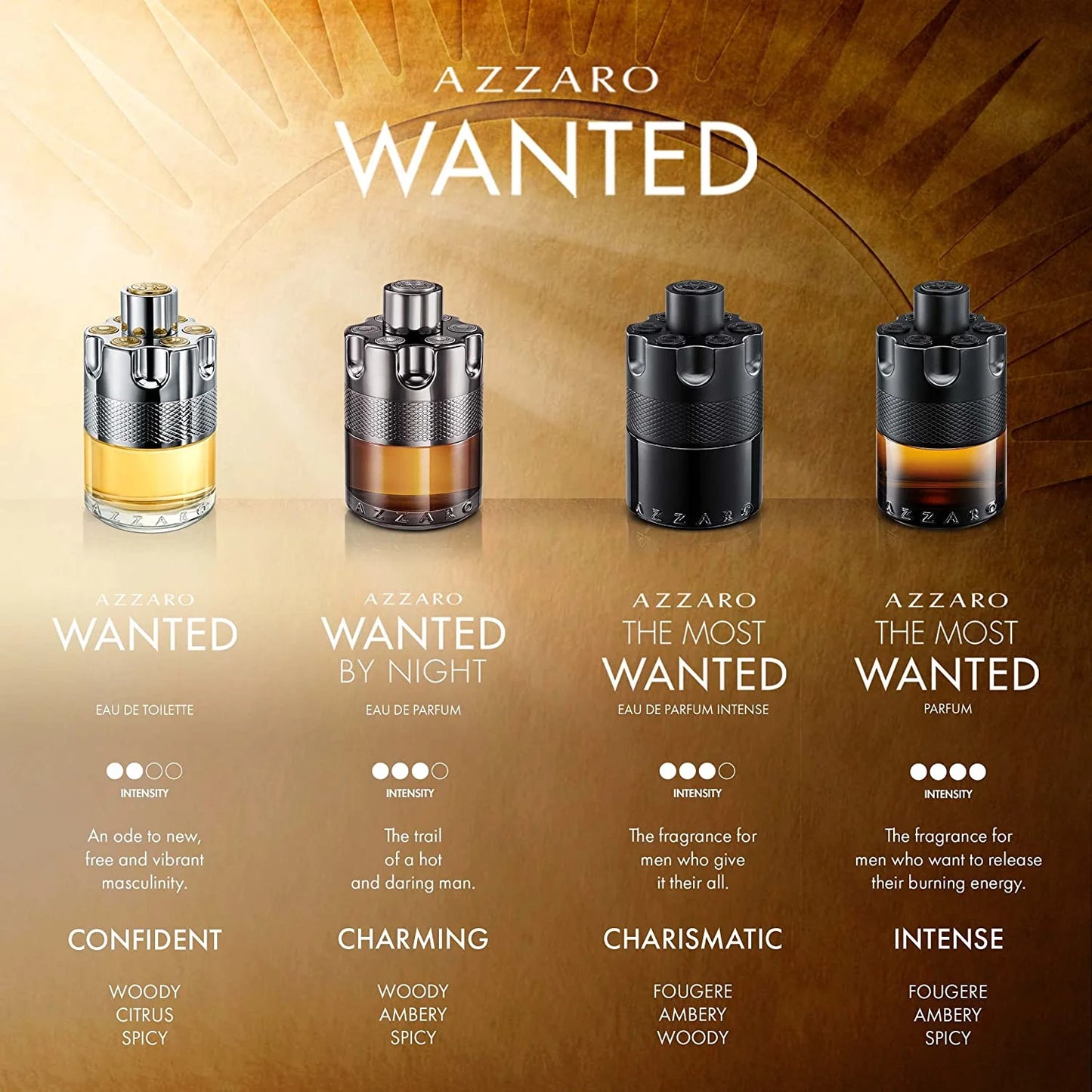 AZZARO THE MOST WANTED 3.4 PARFUM MAN+ 2.5 S/G + MINI TRAVEL SPRAY ( GIFT SET )