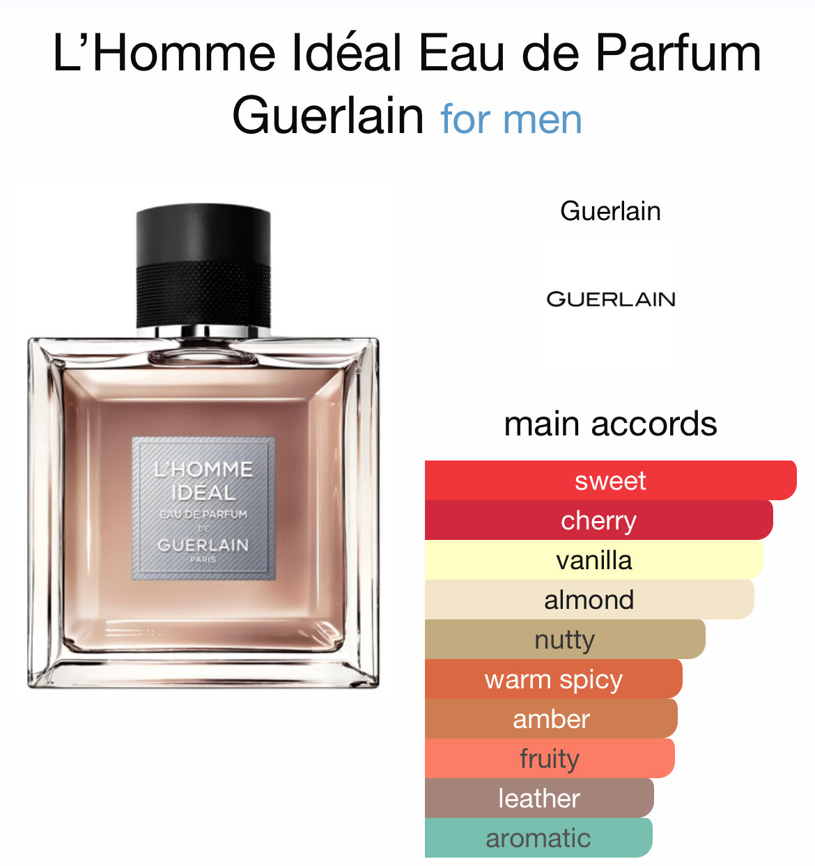 GUERLAIN L'HOMME IDEAL 3.4 EDP MAN