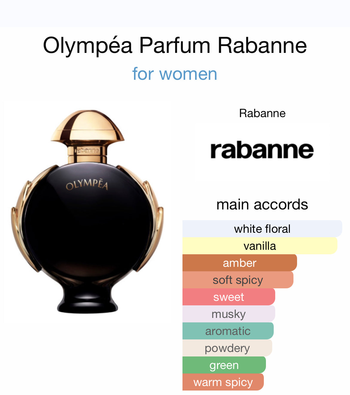 PACO RABANNE OLYMPEA 2.7 PARFUM LADY