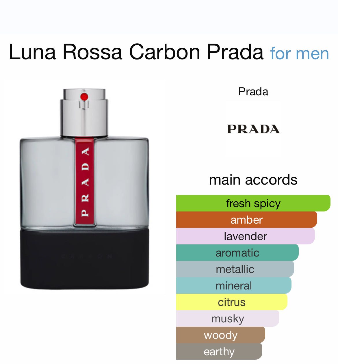 PRADA LUNA ROSSA CARBON 3.4 EDT MAN