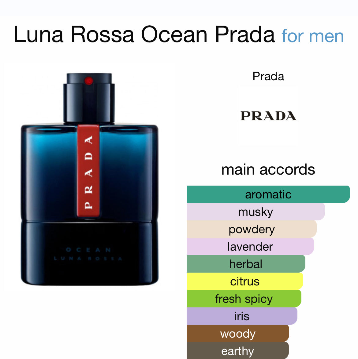 PRADA LUNA ROSSA OCEAN 3.4 EDT MAN
