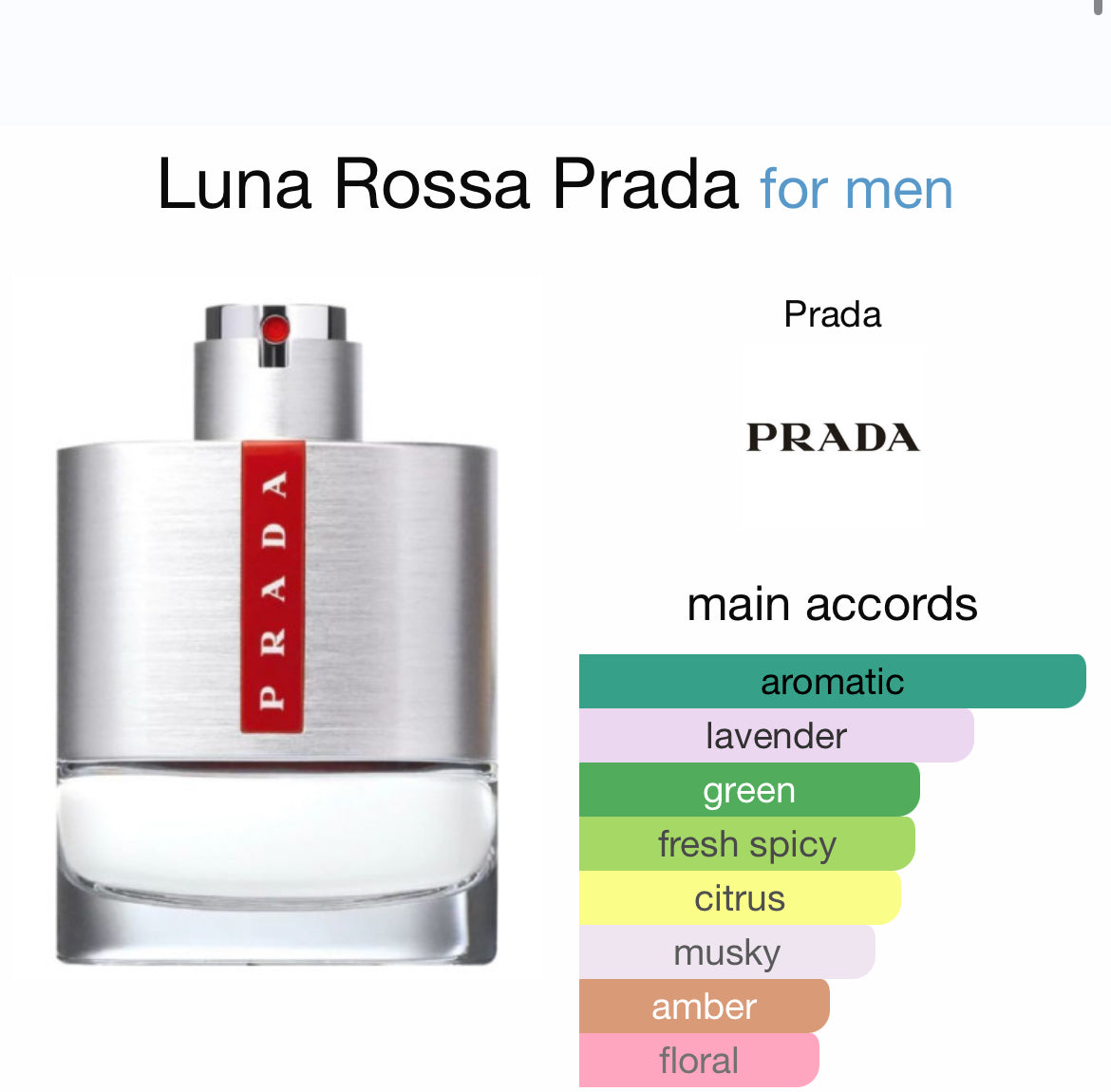 PRADA LUNA ROSSA 1.7 EDT MAN