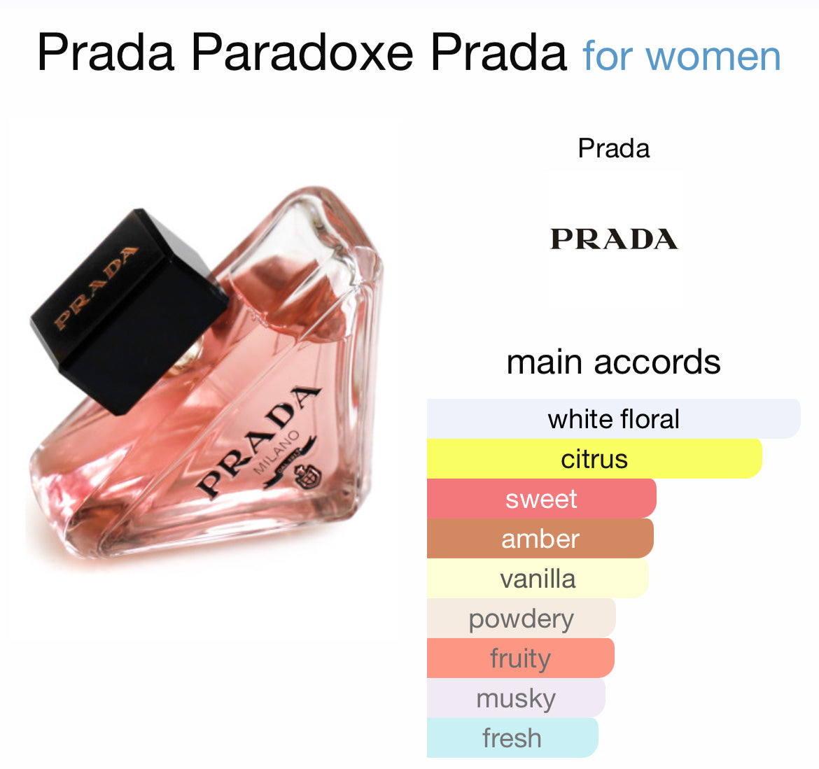 PRADA PARADOXE 3.0 EDP LADY + 1.7 B/L + MINI TRAVEL SPRAY ( GIFT SET )