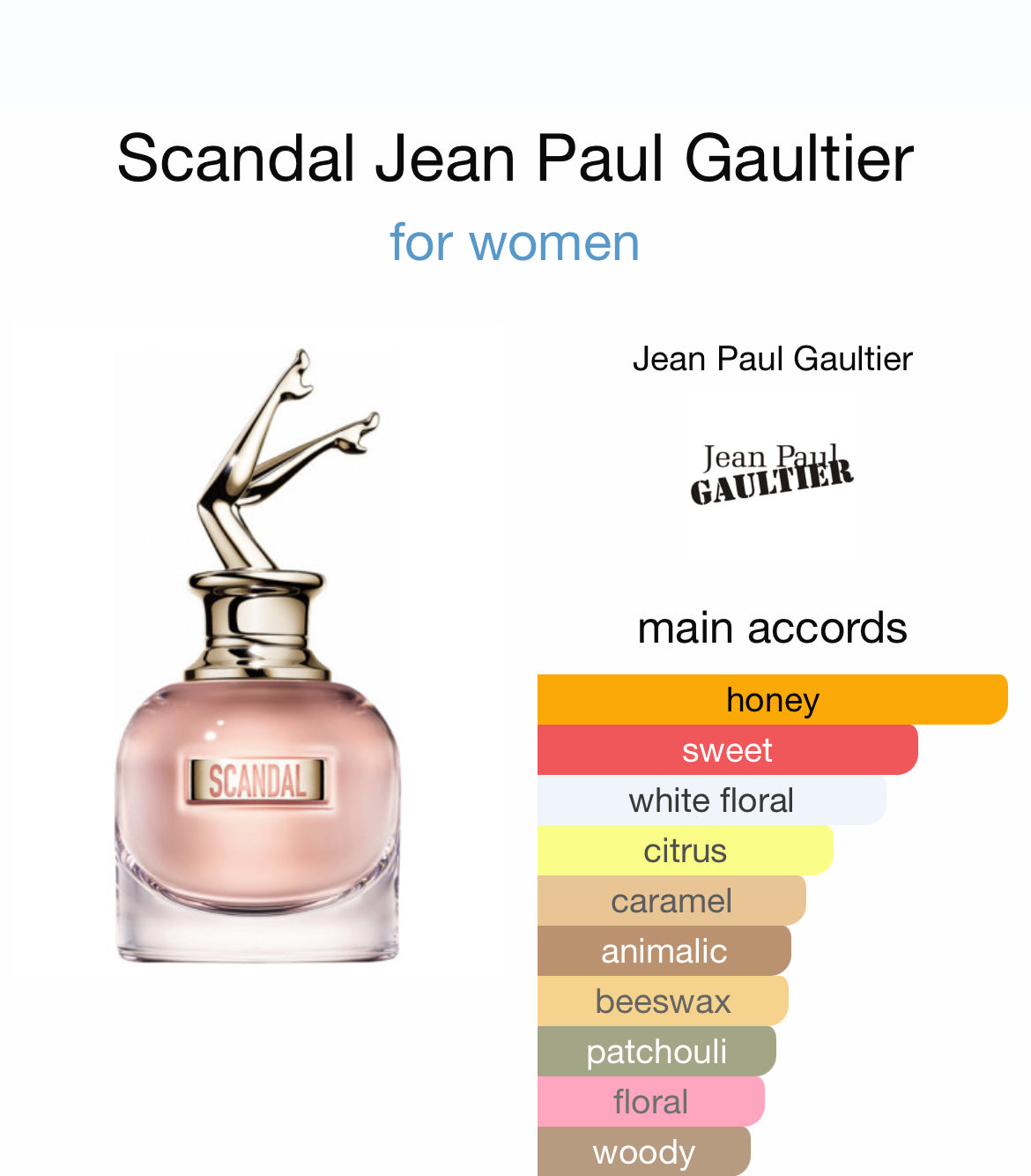 JEAN PAUL GAULTIER SCANDAL 2.8 EDP LADY + 2.5 B/L + MINI TRAVEL SPRAY ( GIFT SET )