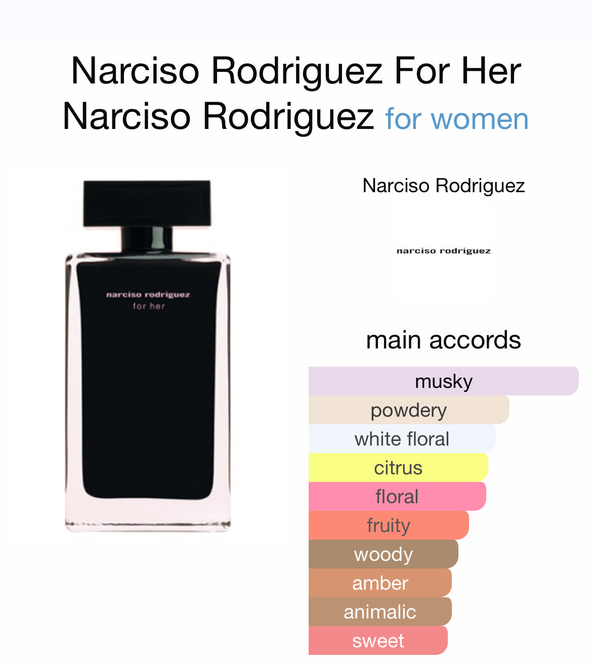 NARCISO RODRIGUEZ 3.4 EDT LADY + 1.7 B/L + MINI TRAVEL SPRAY ( GIFT SET)