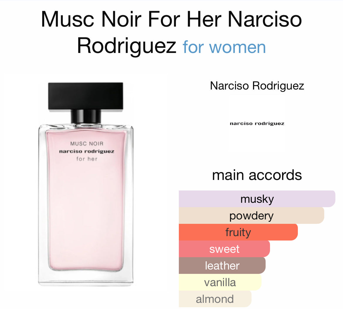 NARCISO RODRIGUEZ MUSC NOIR 3.4 EDP LADY + 1.7 B/L + MINI TRAVEL SPRAY ( GIFT SET)