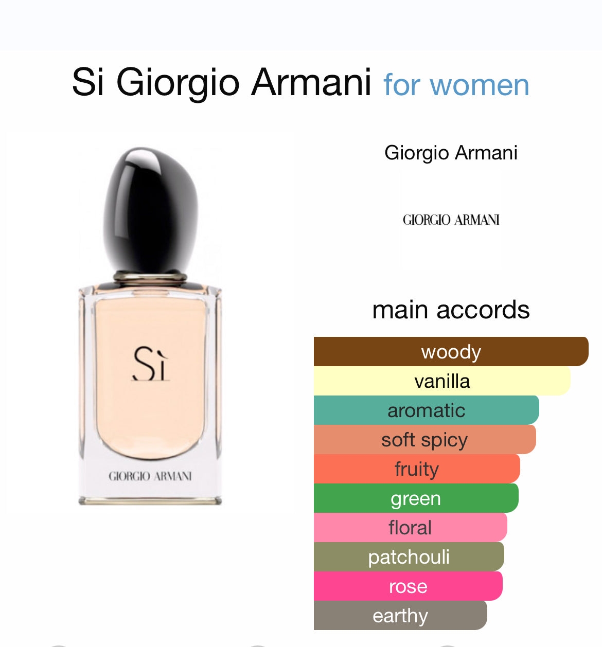 ARMANI SI 3.4 EDP LADY + 1.7 B/L + MINI TRAVEL SPRAY ( GIFT SET)