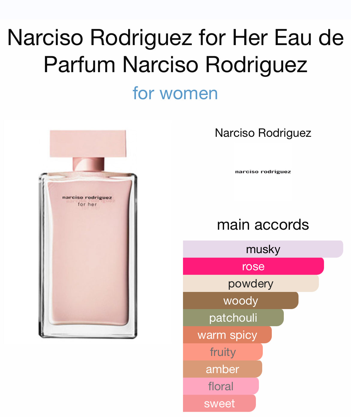NARCISO RODRIGUEZ 3.4 EDP LADY + 1.7 B/L + MINI TRAVEL SPRAY ( GIFT SET)