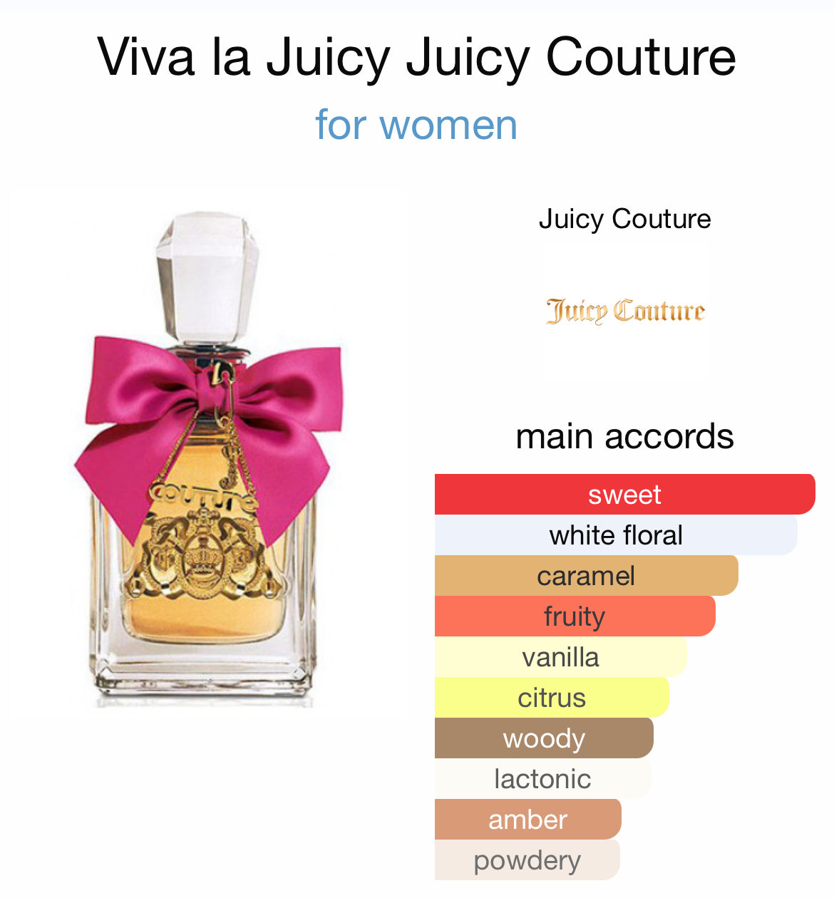 JUICY COUTURE VIVA LA JUICY 3.4 EDP LADY + 4.2 B/L + MINI TRAVEL SPRAY ( GIFT SET)