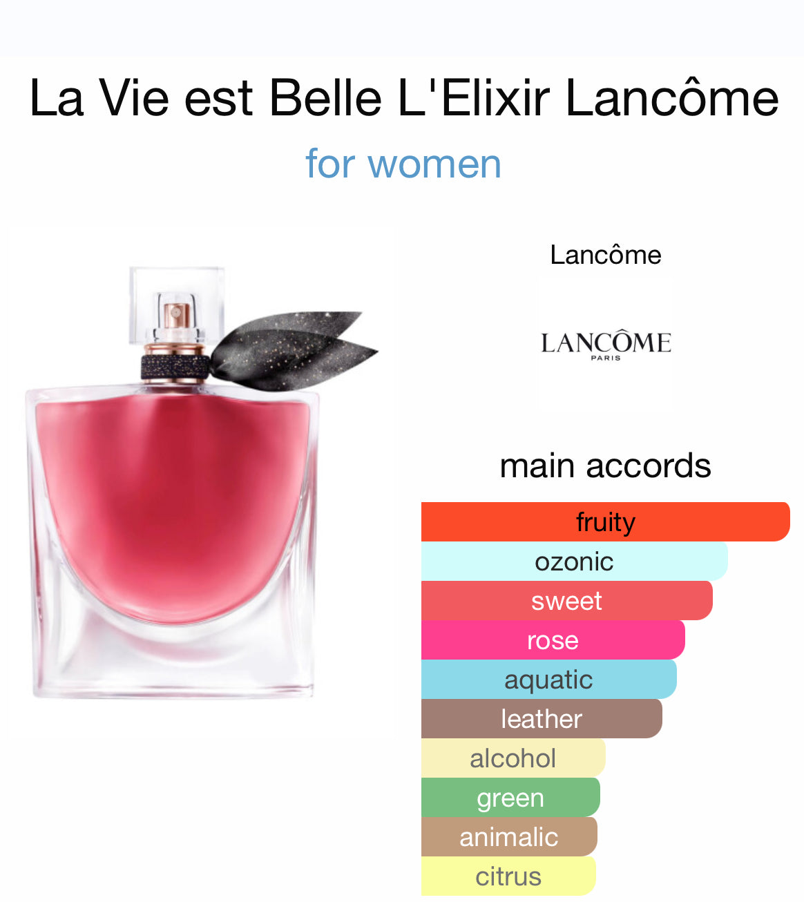 LANCOME LA VIE EST BELLE ELIXIR 1.7 EDP LADY