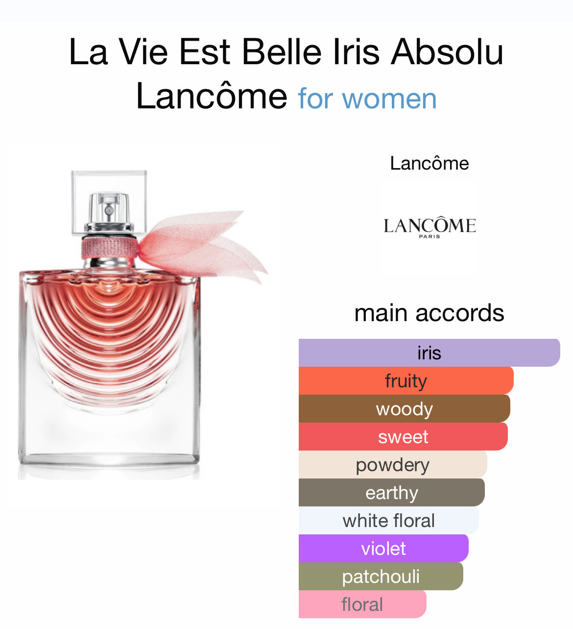 LANCOME LA VIE EST BELLE IRIS ABSOLU 3.4 EDP LADY