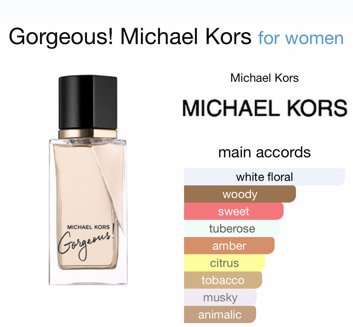 MICHAEL KORS GORGEOUS! 3.4 EDP LADY
