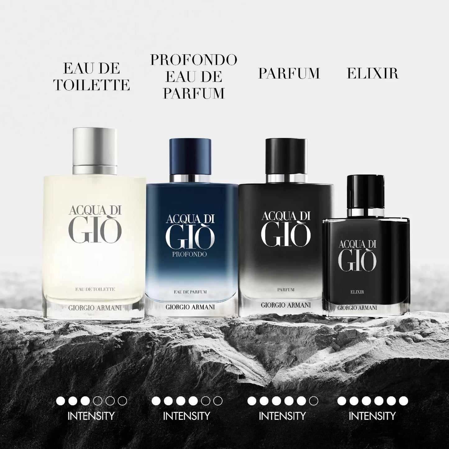 ACQUA DI GIO PROFONDO 3.4 EDP MAN REFILLABLE ( by Giorgio Armani )