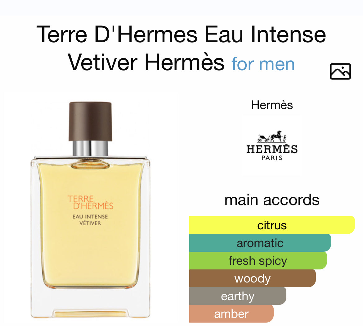 HERMES TERRE EAU INTENSE VETIVER 3.4 EDP MAN + 2.8 S/G ( GIFT SET )