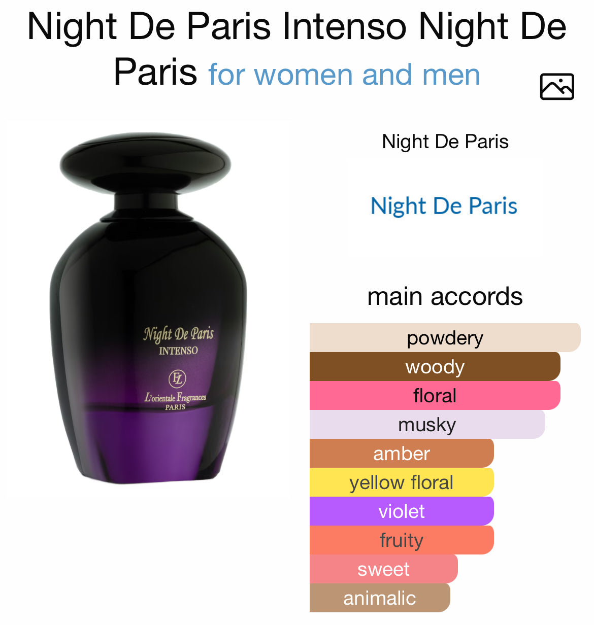 NIGHT De PARIS INTENSO 3.4 EDP UNISEX ( by L' Orientale Fragrances Paris )