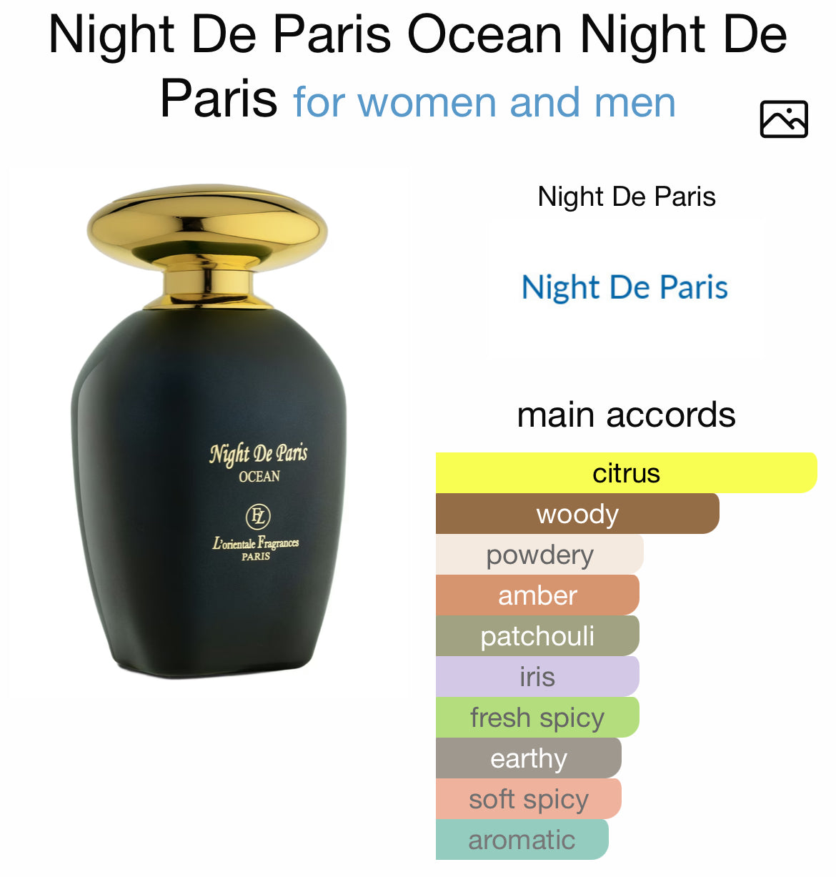 NIGHT De PARIS OCEAN 3.4 EDP UNISEX ( by L' Orientale Fragrances Paris )