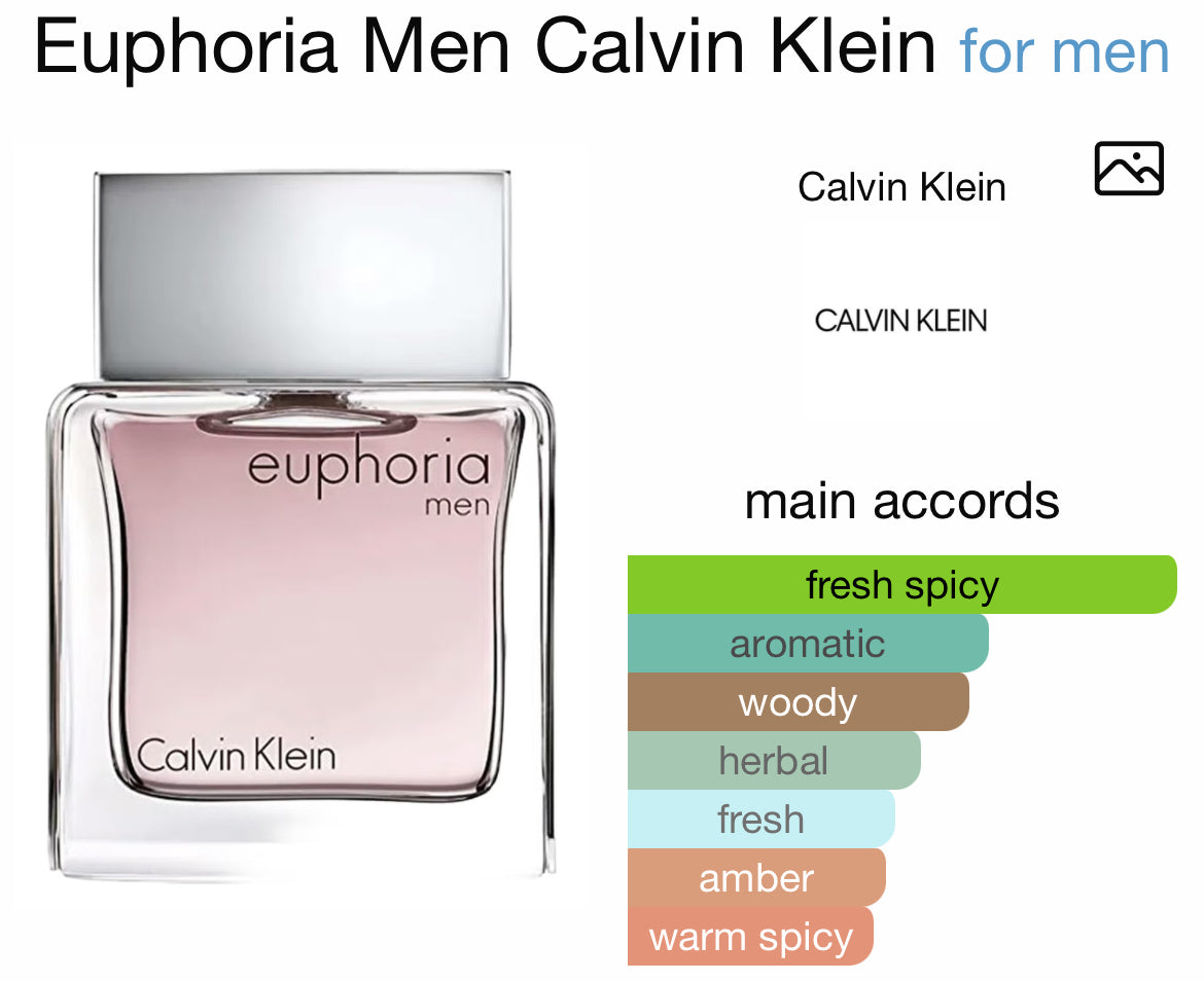 EUPHORIA 3.4 EDT MAN ( by Calvin Klein )