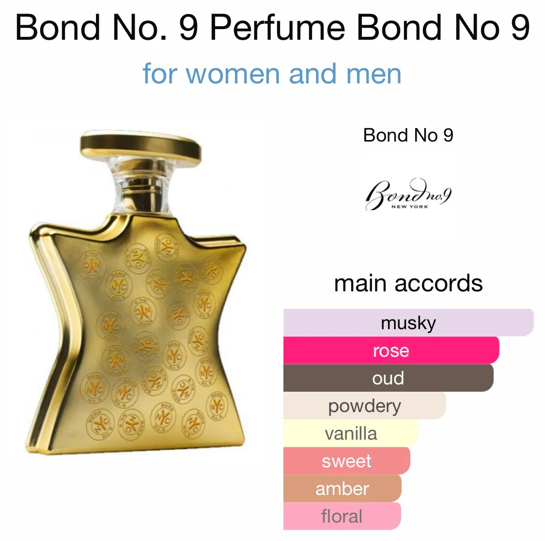 BOND No. 9 SIGNATURE SCENTED 6.7oz ( 190 G )CANDLE