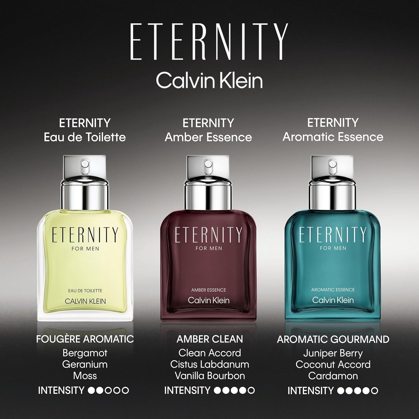 ETERNITY 3.4 EDT MAN ( by Calvin Klein )