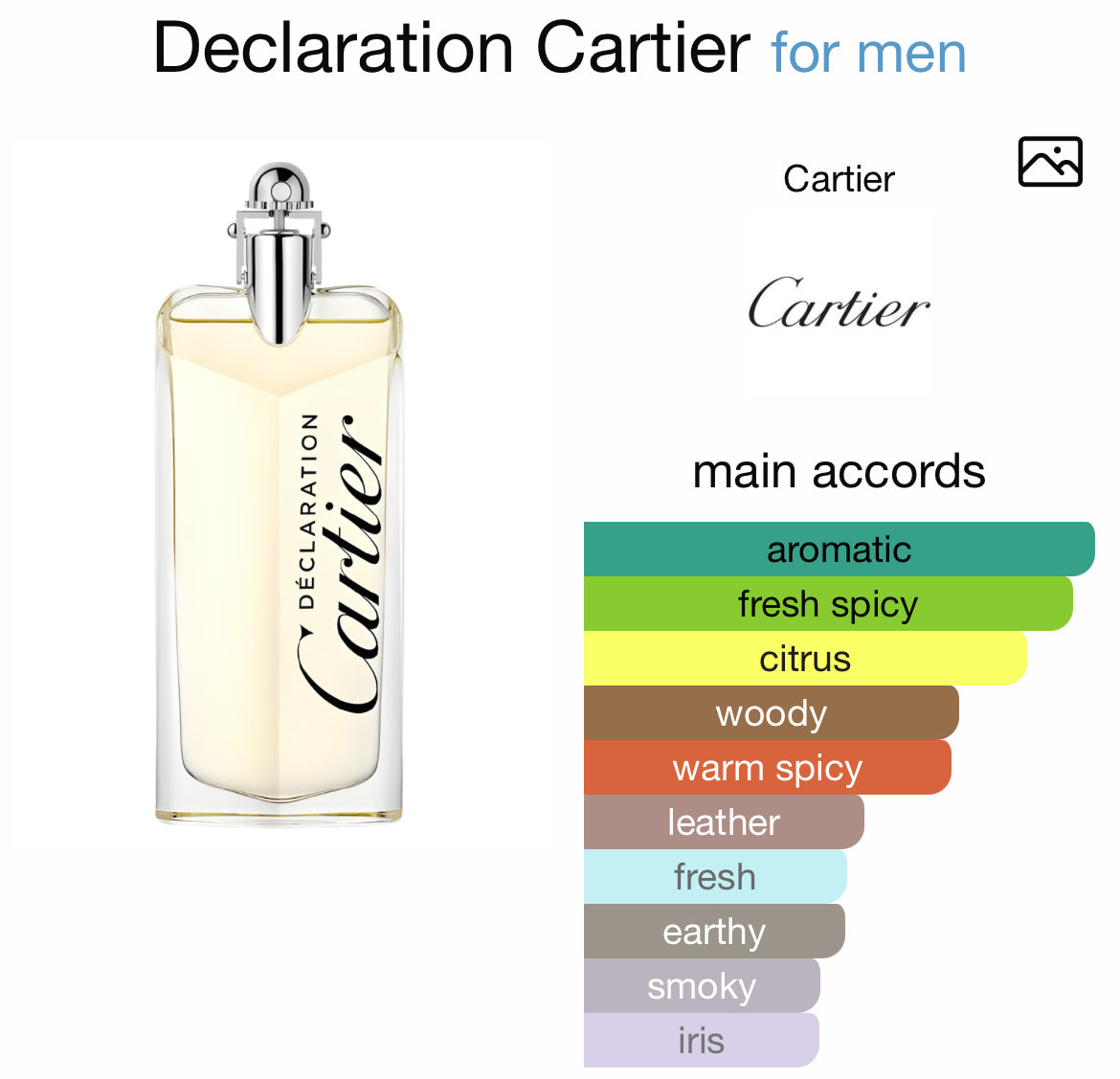 CARTIER DECLARATION 3.4 EDT MAN