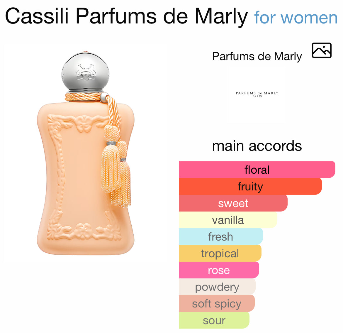 CASSILI 2.5 EDP LADY ( by Parfums de Marly )