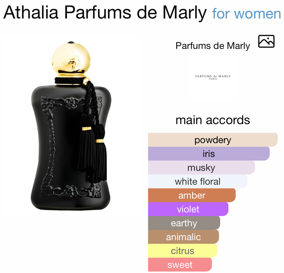 ATHALIA 2.5 EDP LADY ( by Parfums de Marly )