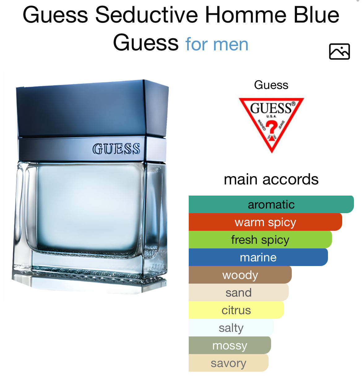 GUESS SEDUCTIVE HOMME BLUE 3.4 EDT MAN + 3.4 S/G+ 6.8 B/S + TRAVEL BAG ( GIFT SET )