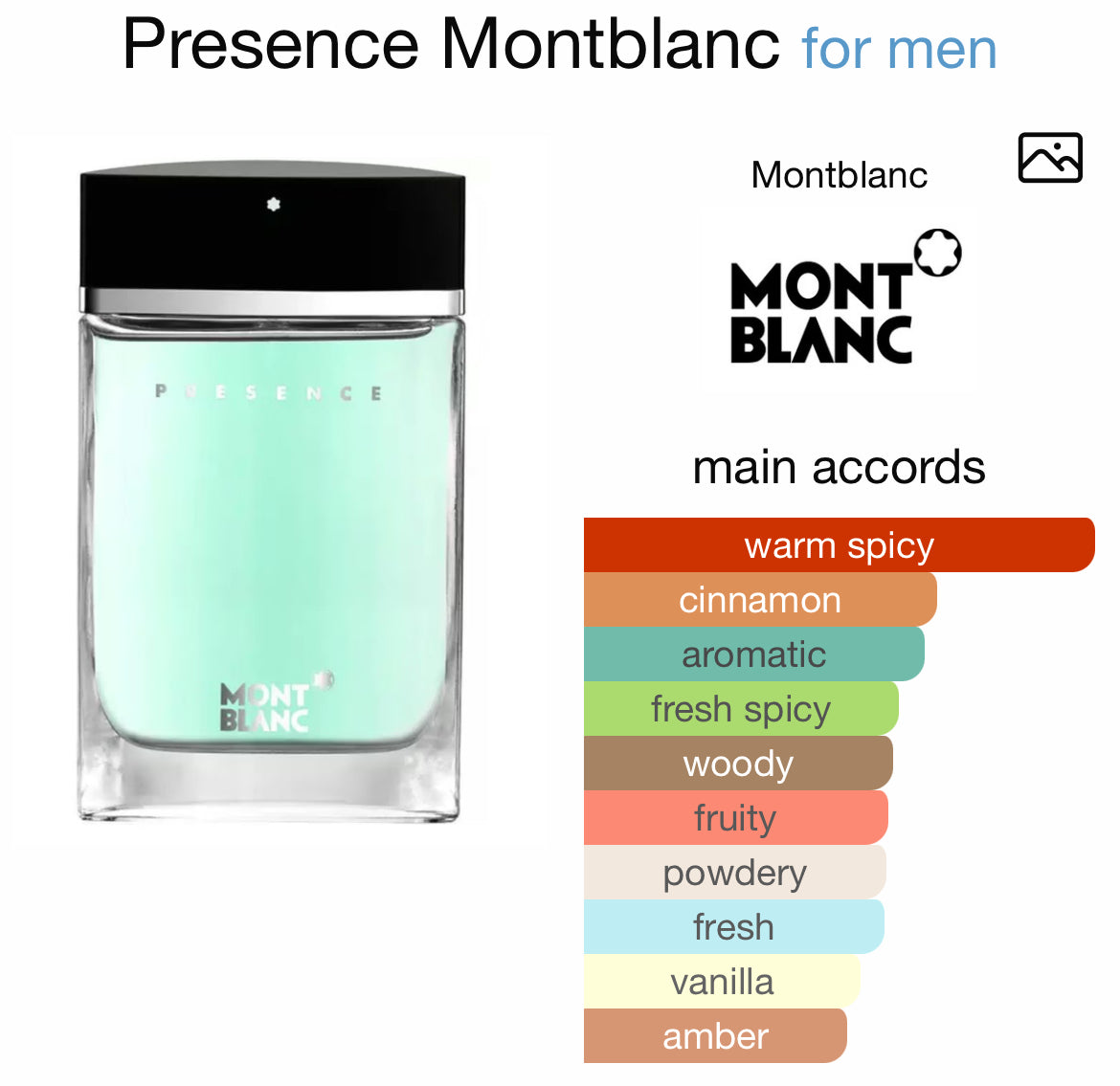 MONT BLANC PRESENCE 2.5 EDT MEN