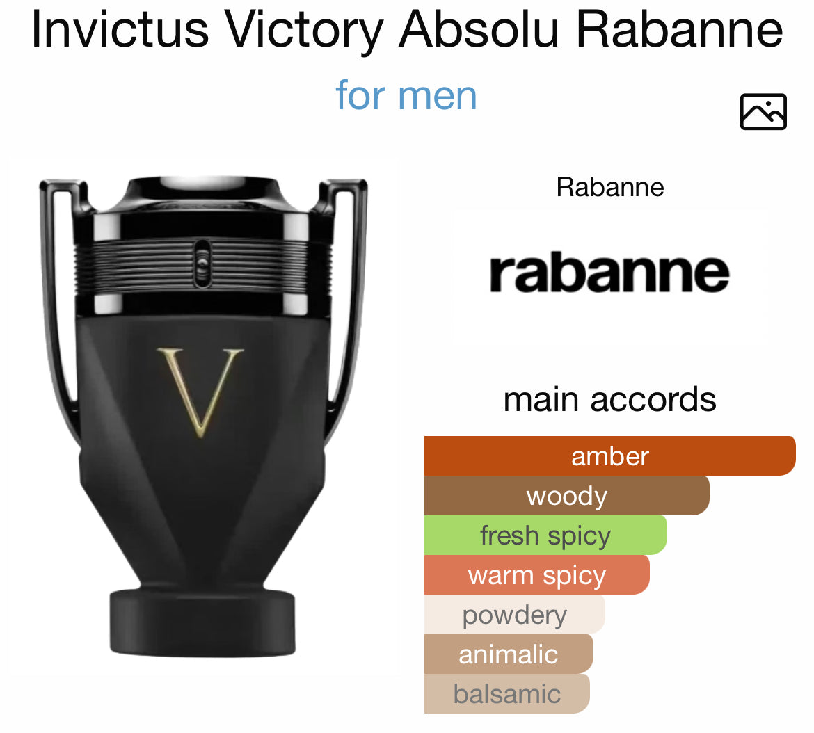 INVICTUS VICTORY ABSOLU 3.4 PARFUM MAN ( by Paco Rabanne)