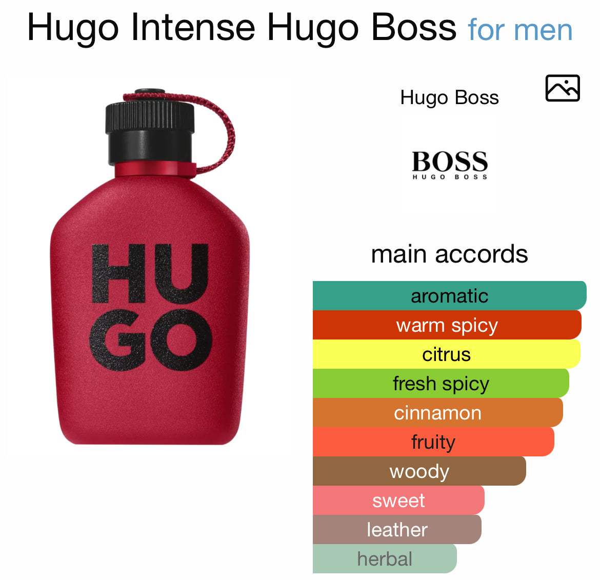 HUGO INTENSE 4.2 EDP MEN ( by Hugo Boss )