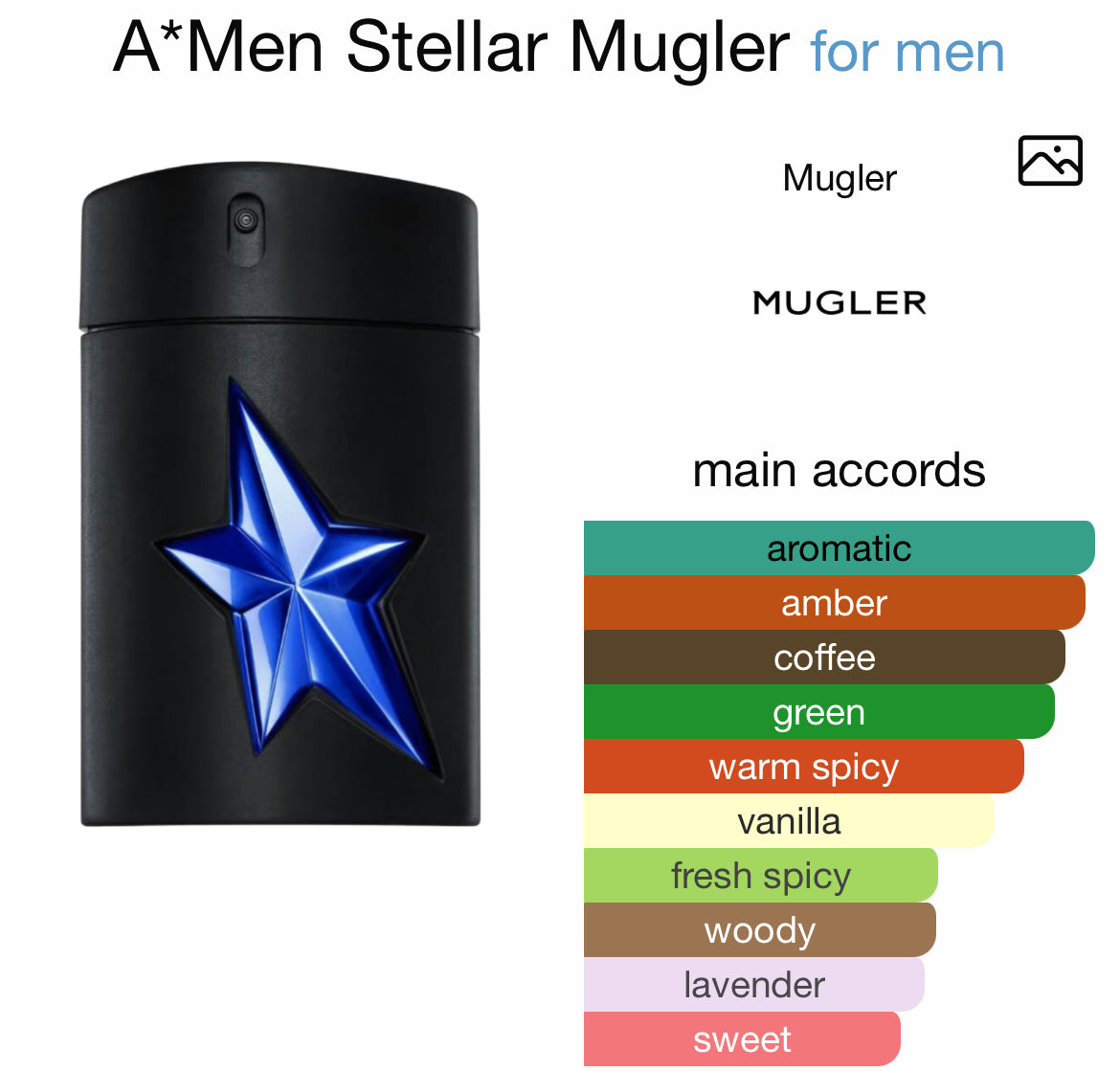 A*MEN STELLAR 3.4 EDP MEN ( by Thierry Mugler )