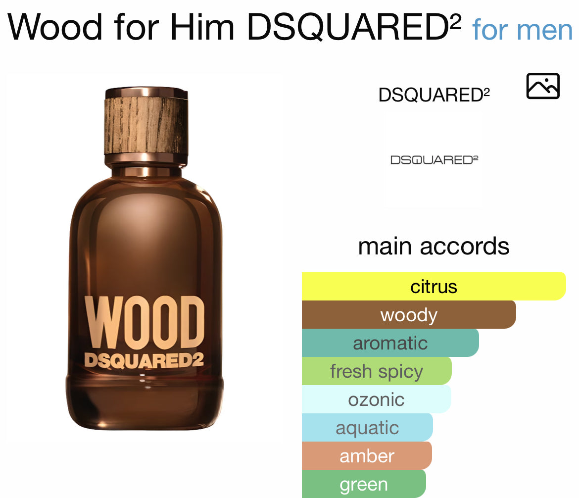 DSQUARED2 WOOD POUR HOMME 3.4 EDT MEN
